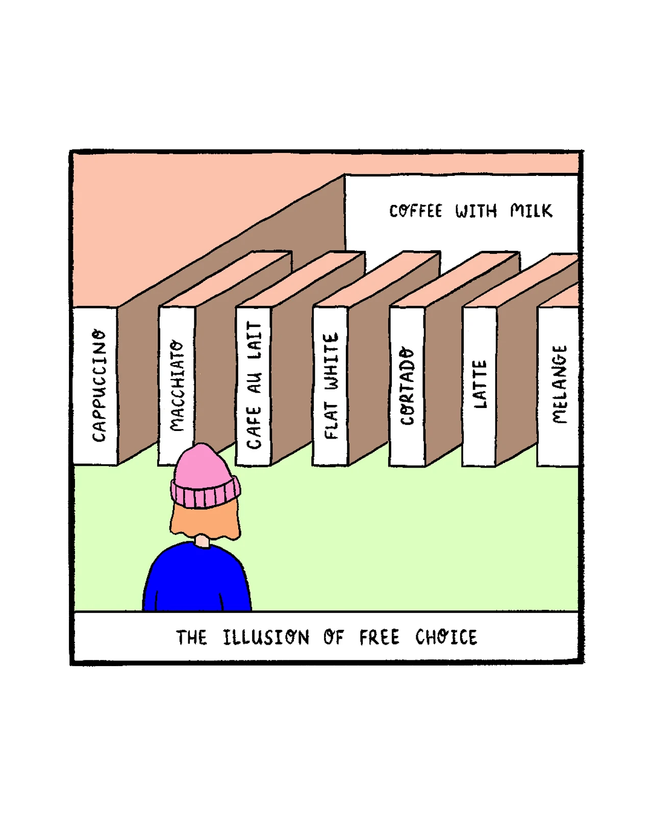 The Illusion of Free Choice