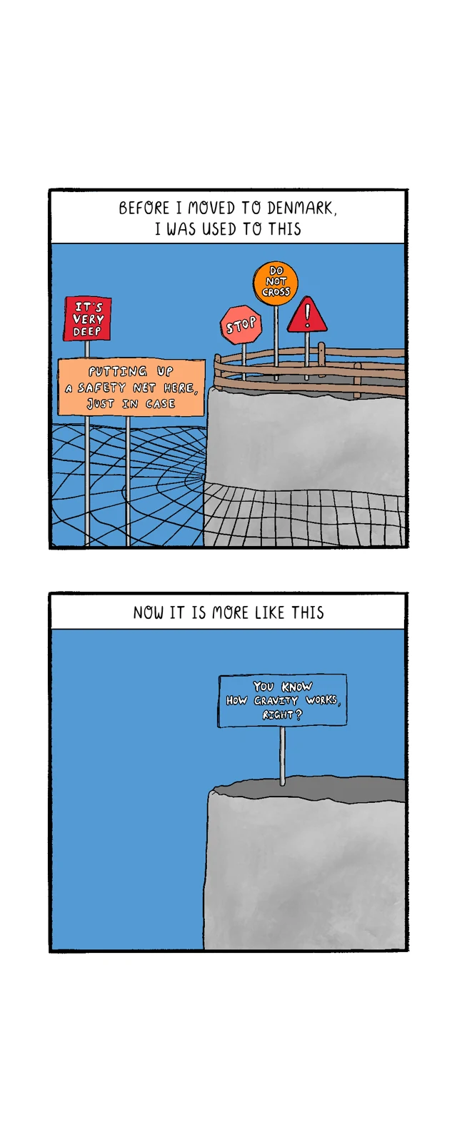 Gravity Works